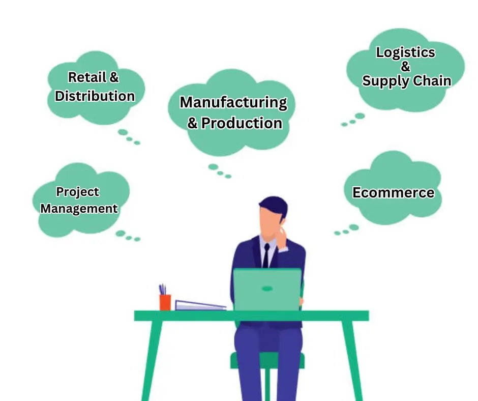 Applicable Industries for Odoo