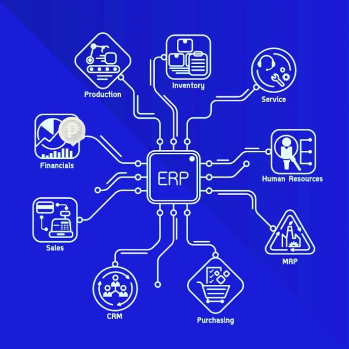 Odoo as a fully integrated ERP